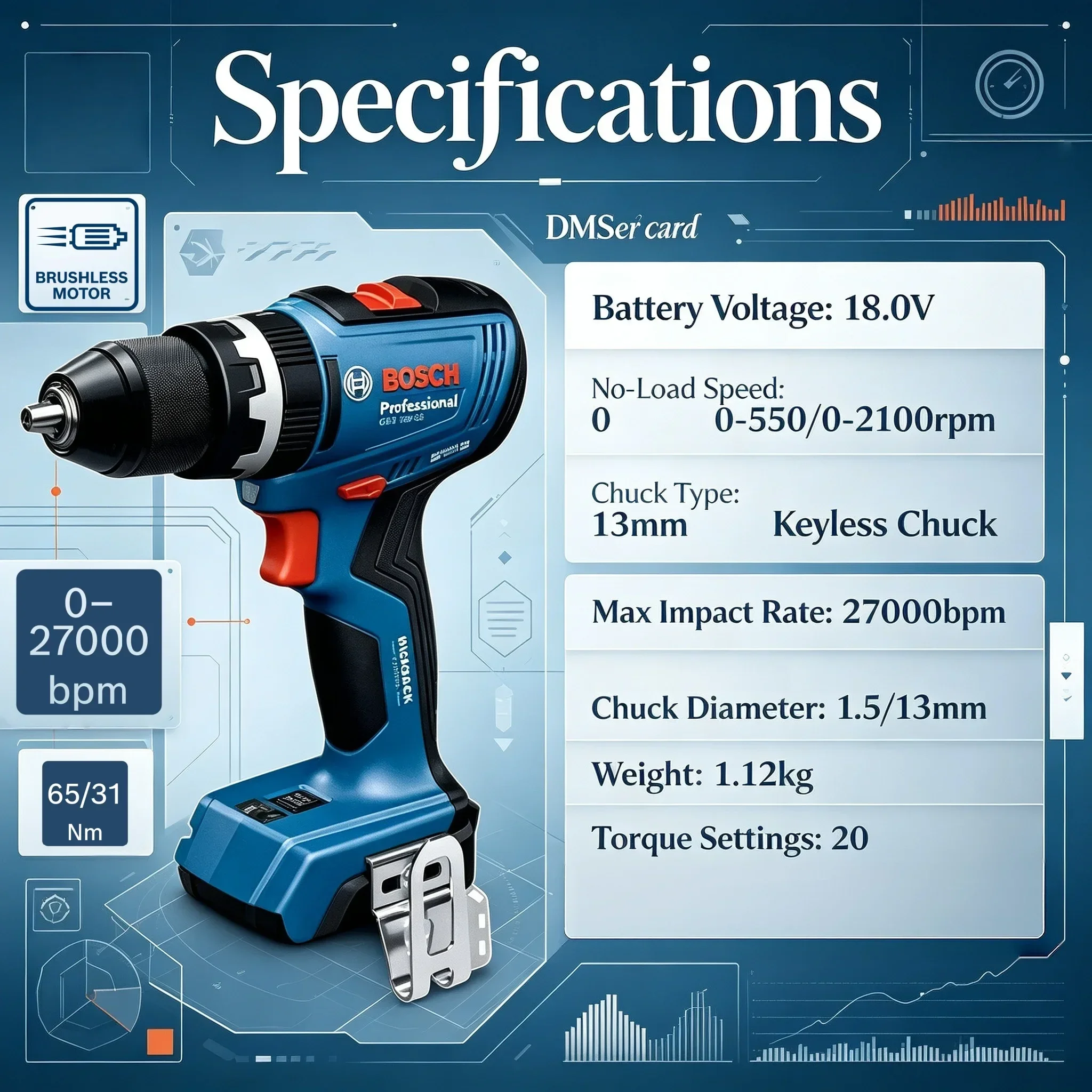 Bosch Drill Gsb 18V - ボッシュ GSB 18V-65 プロフェッショナル電動工具、18V ブラシレスコードレスドリルドライバーキット